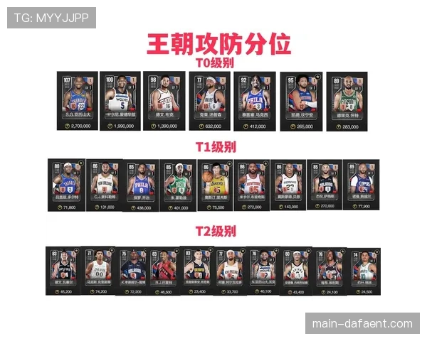 美职联球员流动频繁 阵容稳定性受考验